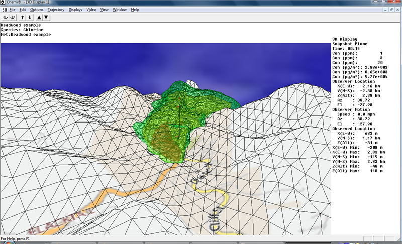 CHARM Complex-Terrain 3D