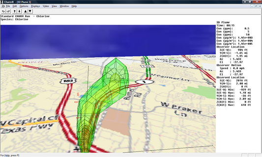 CHARM Flat-Terrain 3D