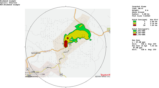 CHARM Complex-Terrain Plan View